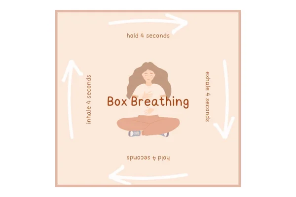 Box Breathing